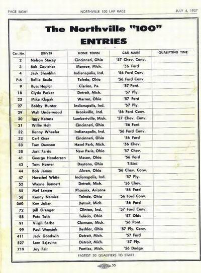 Northville Downs - ENTRY LIST FROM BRIAN NORTON